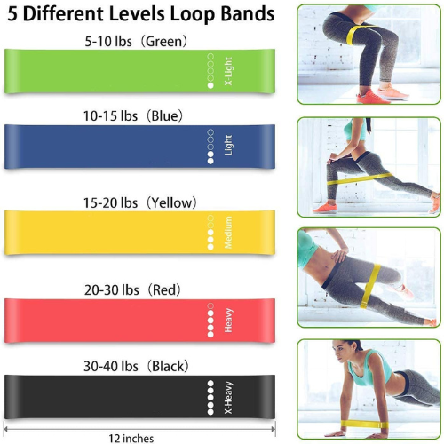 Resistance Loop Band